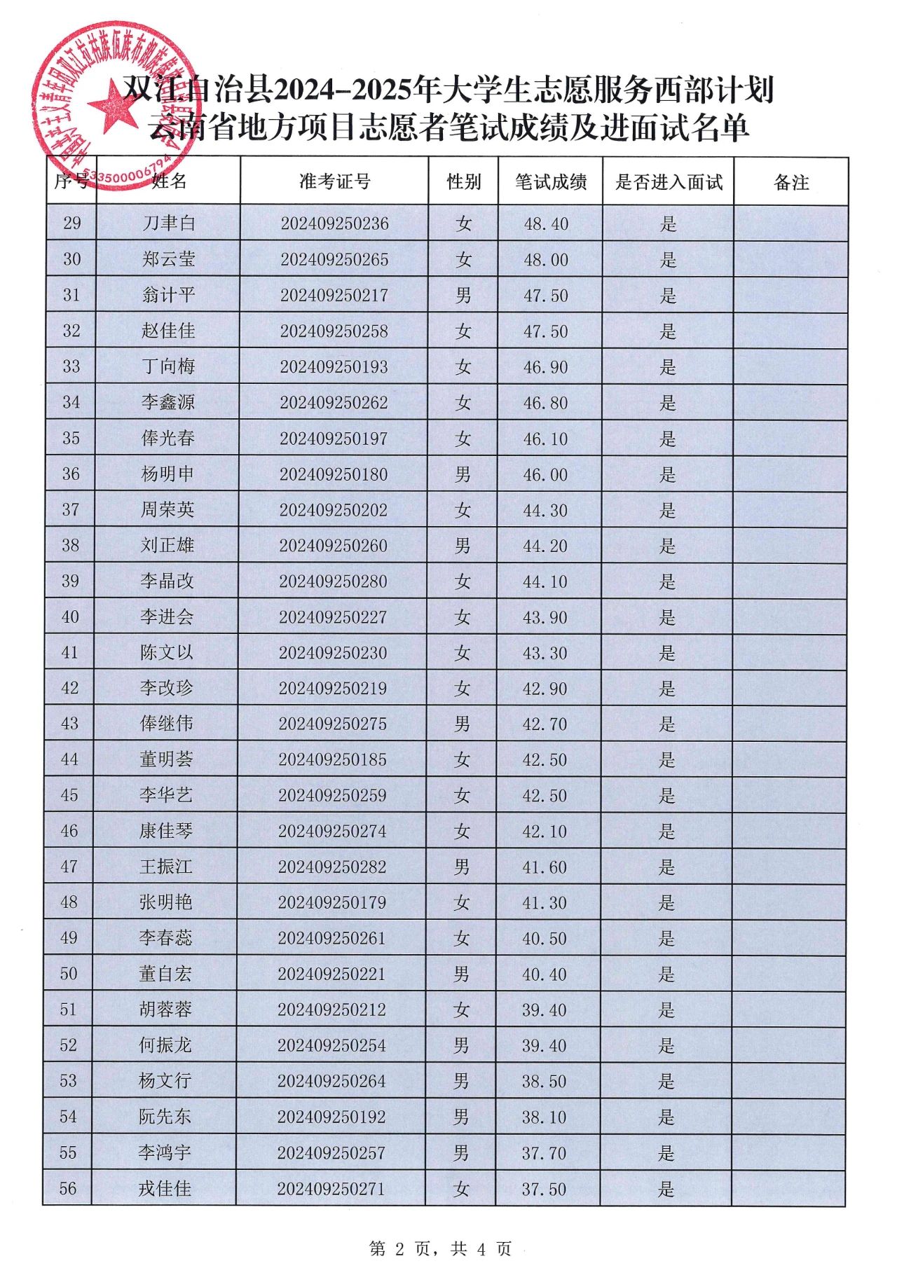 澳門彩票開獎結果，探索與預測（全年版） 2025年展望，澳門彩票開獎結果深度解析與預測，全年版2025展望