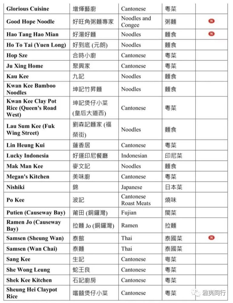 新澳門六開獎結果記錄與解讀，探索數(shù)字背后的故事（49期記錄分析），澳門六開獎結果記錄深度解讀，探尋數(shù)字背后的故事（49期分析報告）