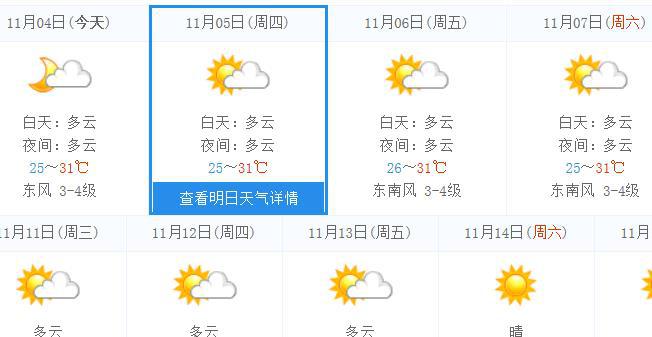 西雙版納11月份氣溫的魅力，西雙版納11月溫暖魅力探秘