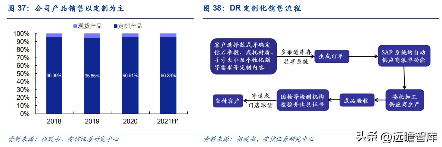 鉆石婚戀網app下載，探索現代婚戀交友的新領域，鉆石婚戀網app下載，探索現代婚戀交友新領域的必備工具