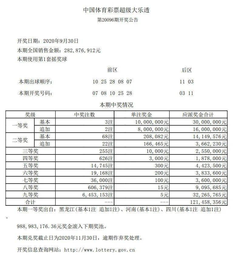 新澳六開彩開獎結果查詢與合肥中獎的喜悅，新澳六開彩開獎結果與合肥中獎喜悅揭曉