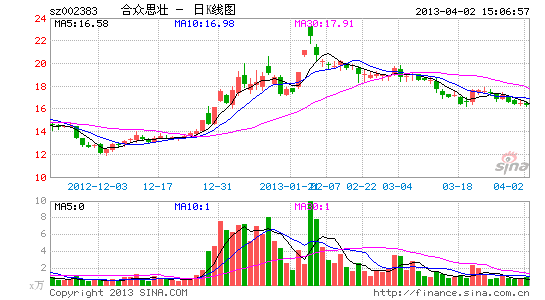 合眾思?jí)亚Ч汕гu(píng)——深度解析與多維視角，合眾思?jí)亚Ч汕гu(píng)，深度解析與多維視角探討