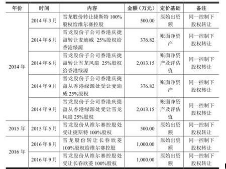 二四六香港管家婆期期準資料大全，深度解析與實用指南，香港管家婆期期準資料深度解析與實用指南