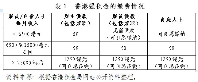 探索香港未來，免費正版資料的黃金時代（2025展望），香港未來展望，黃金時代的正版資料探索（2025年展望）