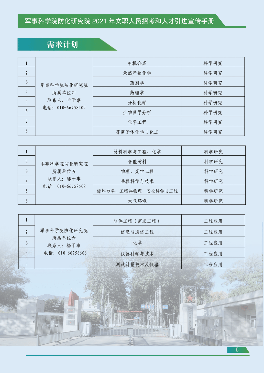 軍事人才網(wǎng)官方網(wǎng)站崗位，探索軍事領(lǐng)域的職業(yè)機(jī)會與發(fā)展前景，軍事人才網(wǎng)官方崗位，軍事領(lǐng)域職業(yè)機(jī)會與發(fā)展前景探索