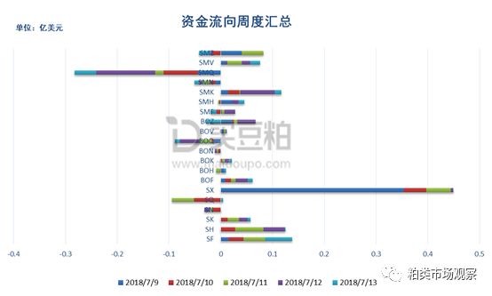 揭秘資金流向，探索數(shù)字背后的故事——以002434為例，揭秘?cái)?shù)字背后的資金流向故事，以代碼002434為例