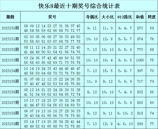 澳門一碼一肖100準嗎，探索預測背后的真相，澳門預測真相揭秘，一碼一肖真的準確嗎？