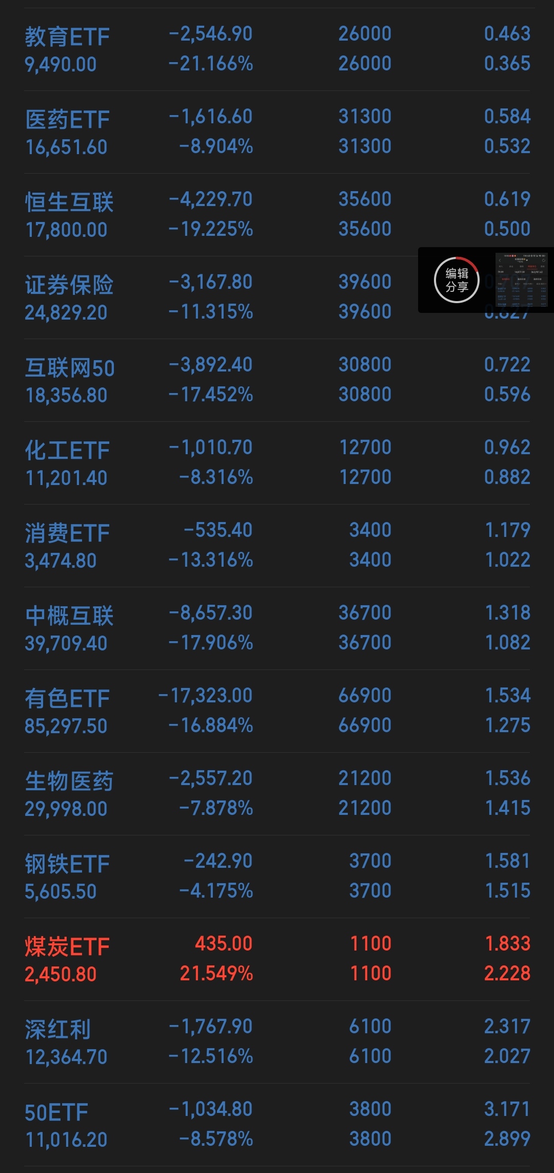 探究000001基金凈值，理解其含義、影響因素及投資策略，探究基金凈值，理解基金凈值含義、影響因素及投資策略選擇（以000001為例）