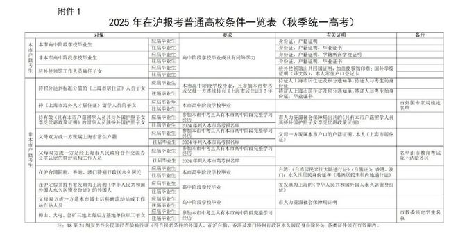 新澳門2025年開彩記錄，探索未來的繁榮與機(jī)遇，澳門未來繁榮與機(jī)遇，2025年開彩記錄展望