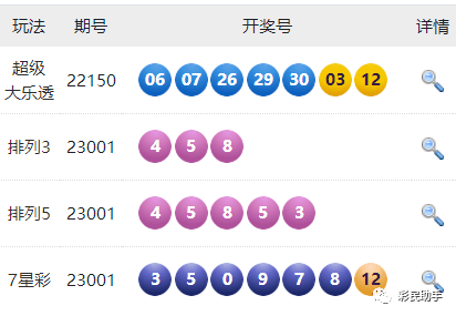 新澳門六開彩開獎結果2020年回顧與解析，澳門六開彩開獎結果回顧與解析，聚焦2020年數據