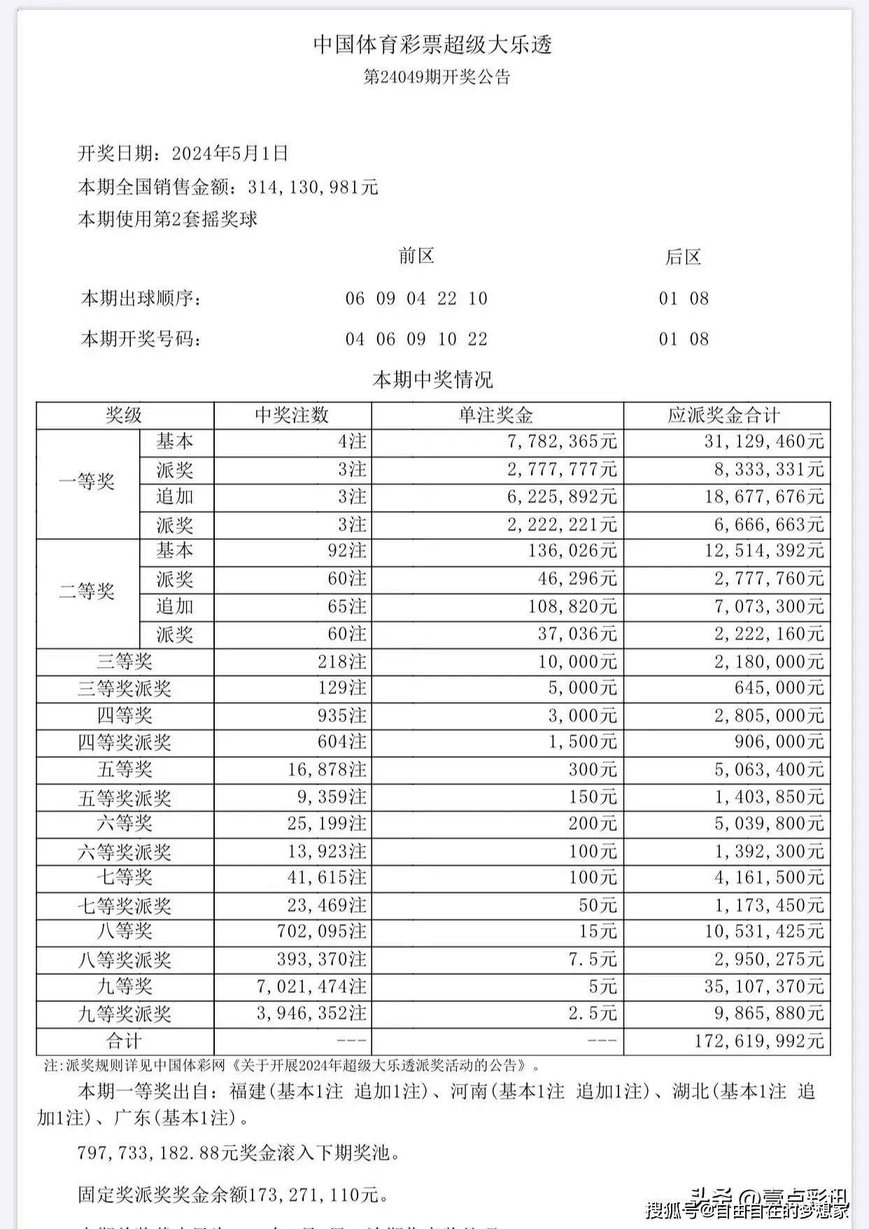 澳門六開彩開獎結果與查詢2023，探索彩票世界的神秘之門，澳門六開彩開獎探索，2023年神秘之門開啟的彩票世界結果查詢