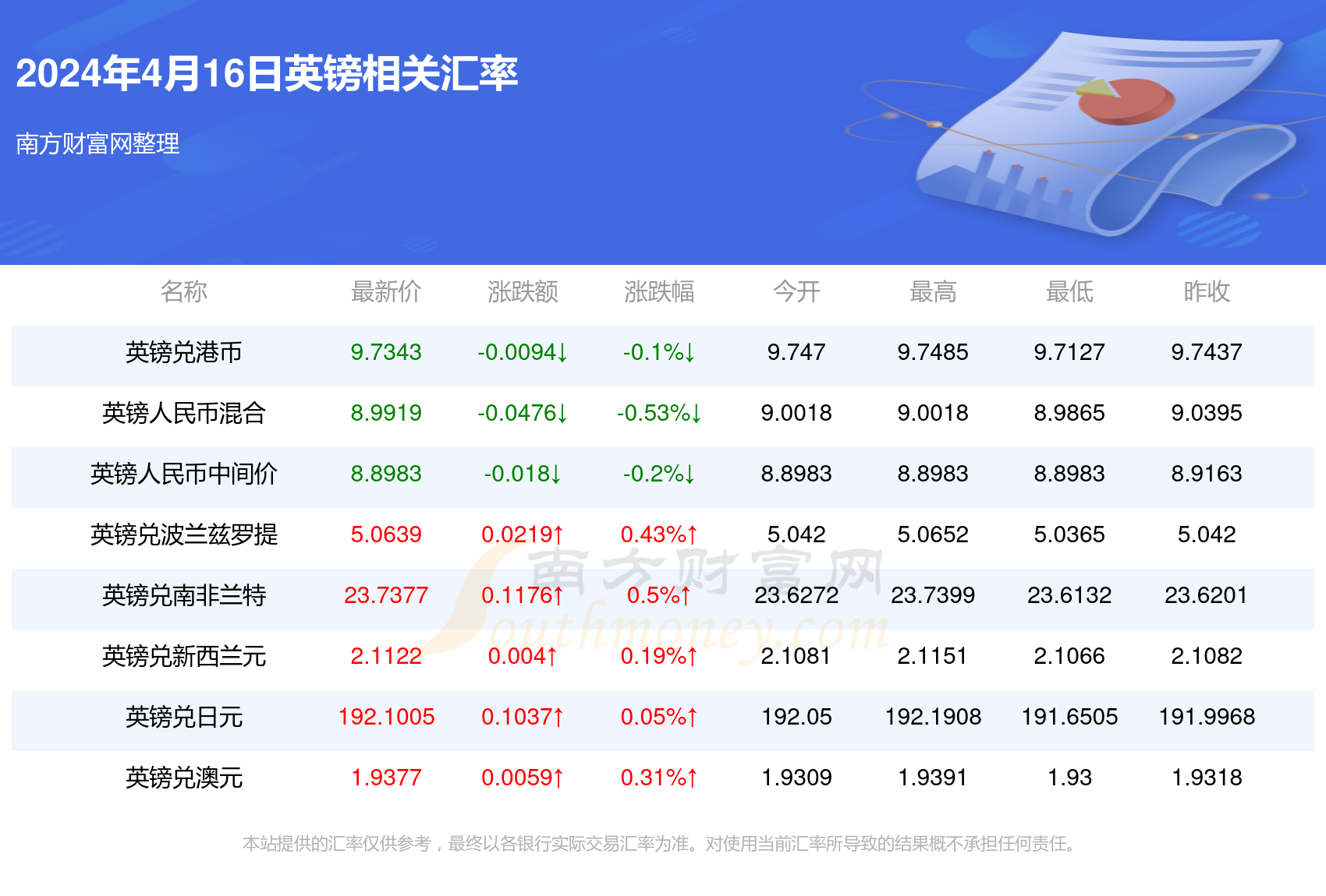 2024年澳門天天開好彩——繁榮與希望的交響曲，繁榮與希望之歌，澳門2024年天天開好彩交響曲