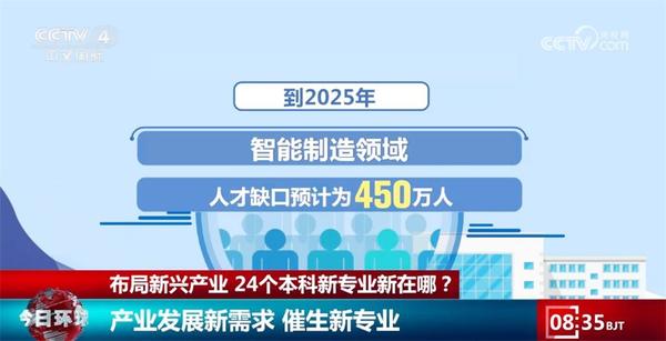 澳門彩票的未來(lái)展望，2025年天天開(kāi)好彩的愿景，澳門彩票未來(lái)展望，邁向天天開(kāi)好彩的愿景 2025年展望與策略