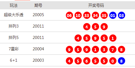 新澳門開獎結果2024開獎下載——探索彩票世界的最新動態，新澳門開獎結果2024最新動態，彩票世界的探索之旅