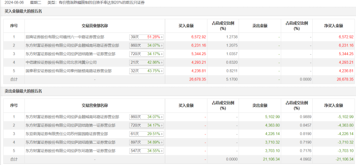 新澳門六開獎結果記錄大眾網，探索與解讀彩票背后的故事，澳門彩票背后的故事，六開獎結果記錄與解讀大眾網探索之旅