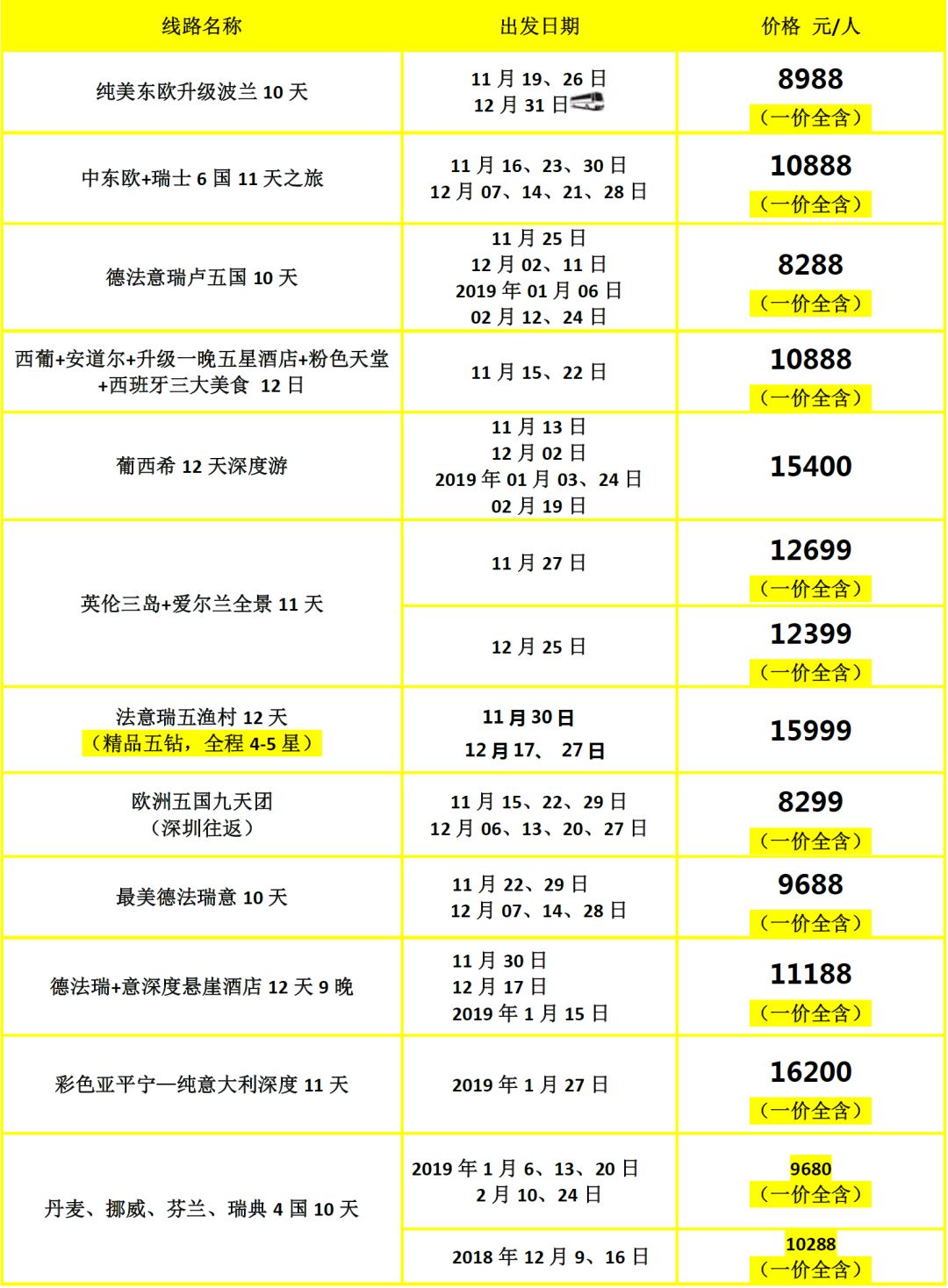 新澳門彩歷史開獎記錄走勢圖，探索與解讀，澳門彩歷史開獎記錄走勢圖深度解讀與探索