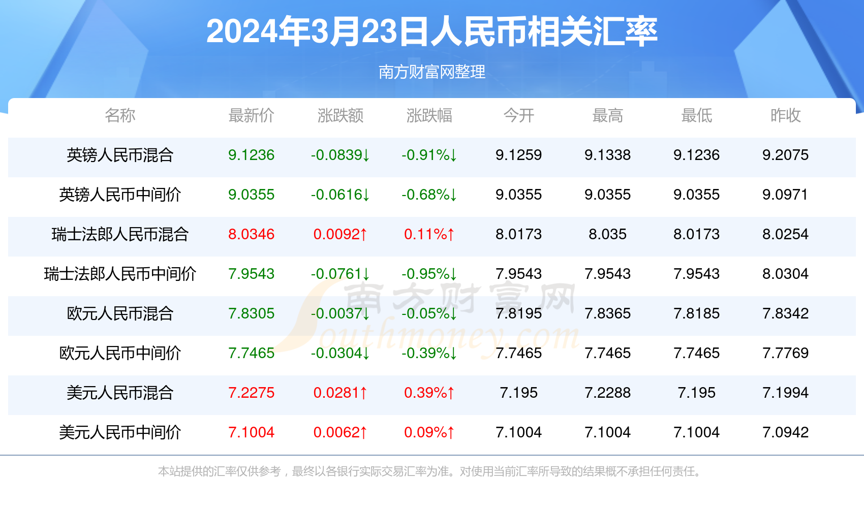 新澳門開獎號碼2025年開獎結果，探索與期待，澳門開獎號碼揭曉，探索與期待的新篇章（2025年開獎結果）