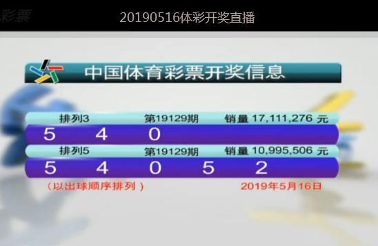 新澳門六開彩開獎結(jié)果2025年，探索彩票文化的魅力與未來展望，探索彩票文化的魅力與未來展望，新澳門六開彩開獎結(jié)果2025年展望