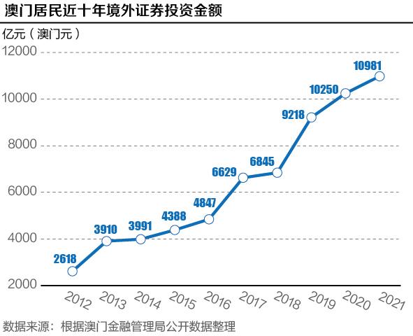 澳門4949開獎結果最快，探索彩票背后的秘密與魅力，澳門彩票開獎探索，揭秘背后的秘密與魅力