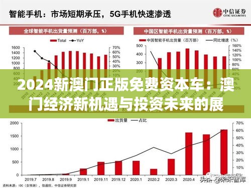 探索未來，澳門資本車的革新之路與免費體驗展望（2025新澳門正版免費資本車），澳門資本車的未來革新之路與免費體驗展望（2025新澳門正版資本車探索）