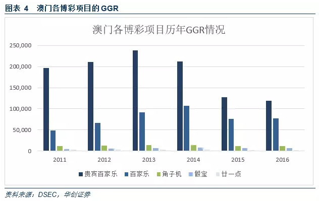 新澳門最精準正最精準龍門，探索現代博彩業的魅力與奧秘，現代博彩業魅力與奧秘揭秘，新澳門最精準龍門探索之旅