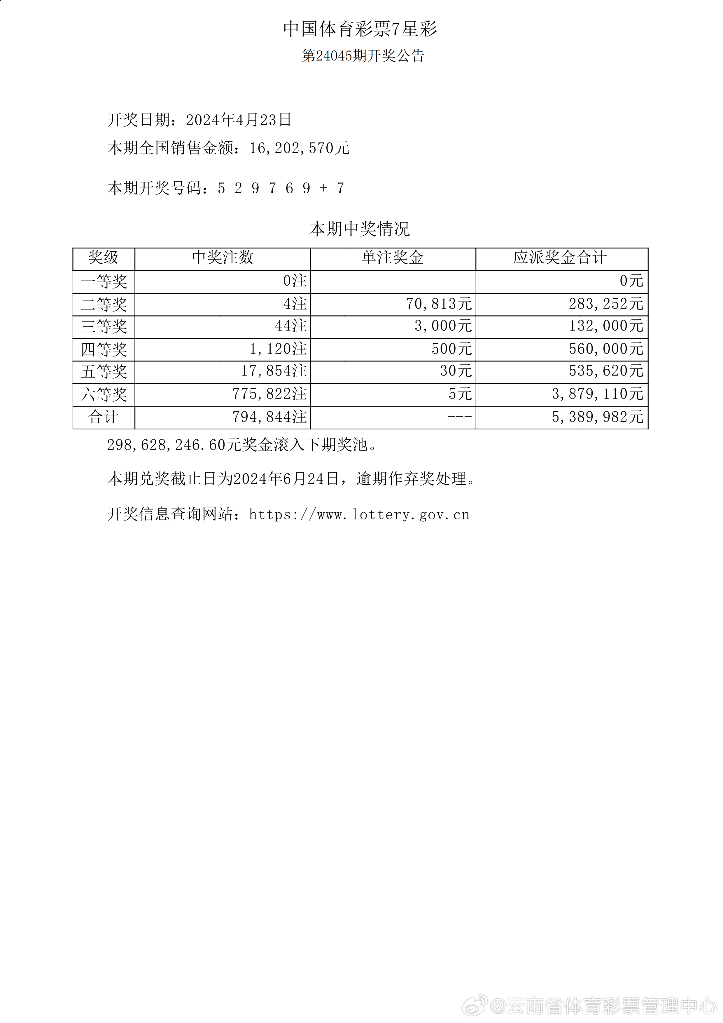 澳門六開彩天天開獎結果查詢表格，澳門六開彩開獎結果查詢表格，每日更新