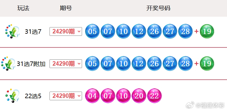 澳門六開獎結果2025年今晚開獎分析預測報告，澳門六開獎結果分析預測報告，2025年今晚開獎預測報告揭曉