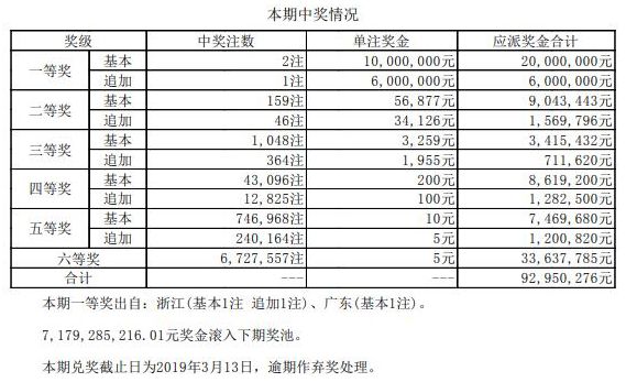 澳門碼碼開獎最快結果——探索與解析，澳門碼開獎結果快速探索與解析