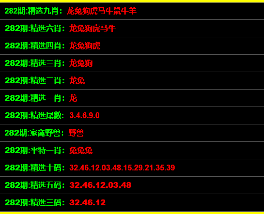 澳門一碼一碼，探索準確預測的神秘面紗，澳門一碼預測，揭開準確預測的神秘面紗