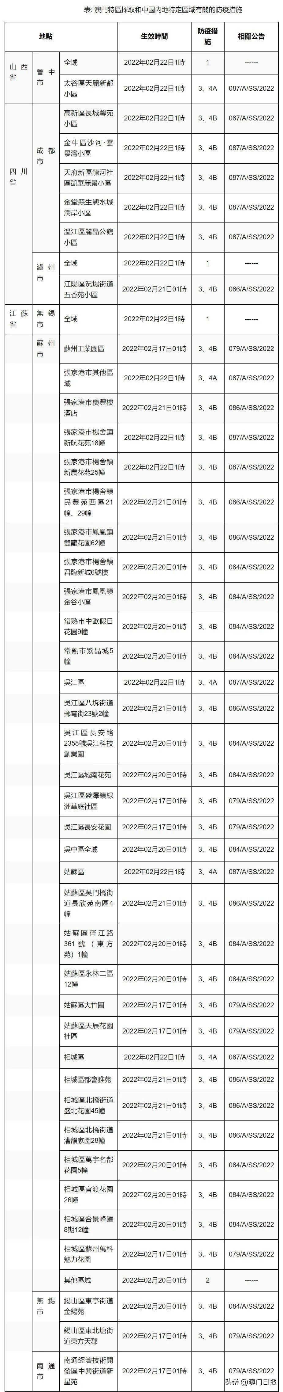 澳門一碼中精準一碼免費中獎