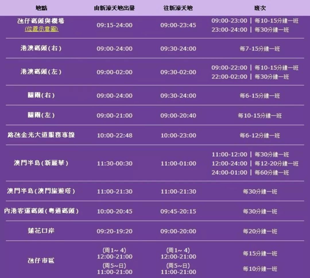 新澳門最快開獎記錄，探索與解析，澳門最新開獎記錄解析與探索