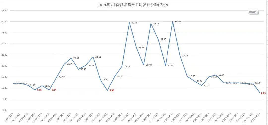 澳門三肖三碼期期準精選資料詳解，澳門三肖三碼期期準精選資料深度解析