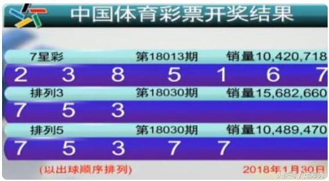 澳門六會彩開獎結果發CF66 VIP，揭示背后的犯罪風險與警示公眾，澳門六會彩開獎結果背后的犯罪風險警示與公眾揭秘