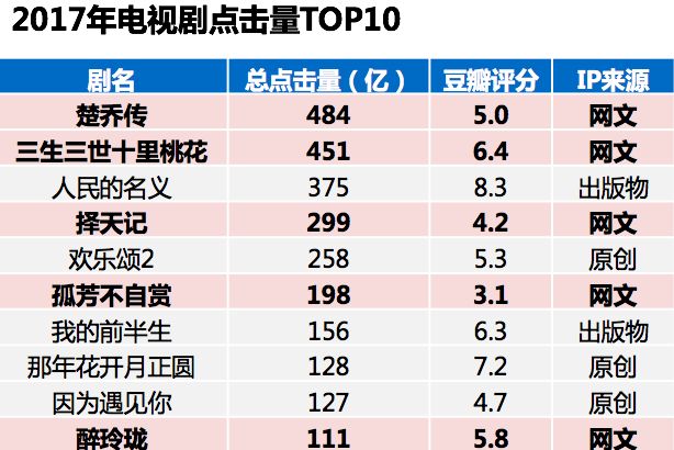 澳門4949最快開獎結(jié)果與電視劇的交織故事，澳門開獎結(jié)果與電視劇交織的傳奇故事