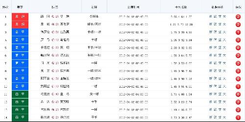 澳門六開獎結(jié)果第169期揭曉，開獎數(shù)字背后的故事與啟示，澳門第169期開獎數(shù)字背后的故事與啟示揭曉