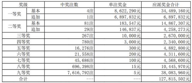 澳門六開(kāi)獎(jiǎng)結(jié)果2021年深度解析與觀察，澳門六開(kāi)獎(jiǎng)結(jié)果深度解析與觀察報(bào)告（2021年）