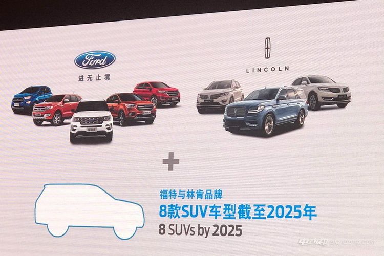 探索未來的資本車，新澳門正版免費(fèi)資本車展望 2025年，未來展望，新澳門正版免費(fèi)資本車邁向2025年革新之旅