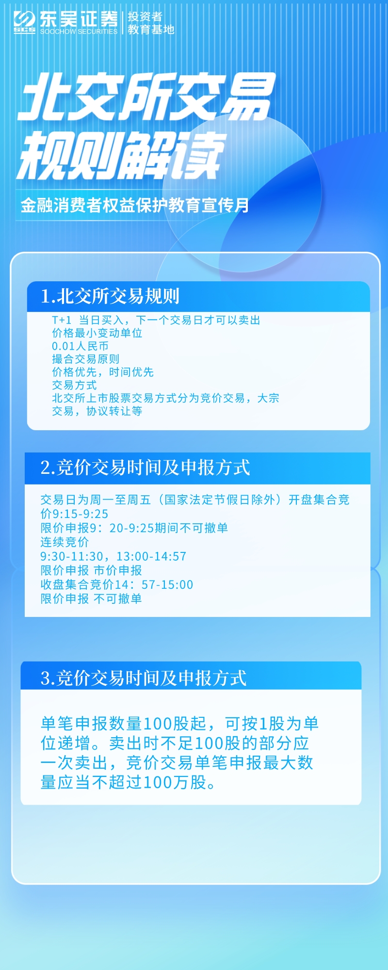 北交所交易規則詳解，北交所交易規則全面解析