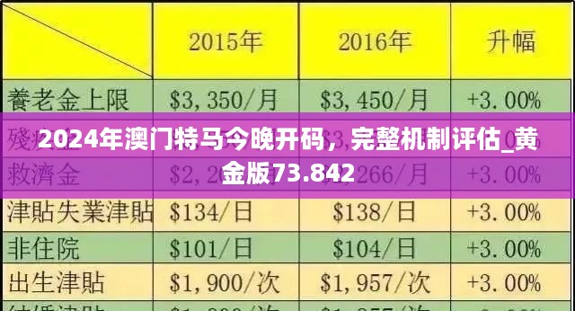 澳門彩票的未來展望，探索精準資料與期期精準的策略（至2025年），澳門彩票未來展望，精準資料與期期精準策略至2025年展望