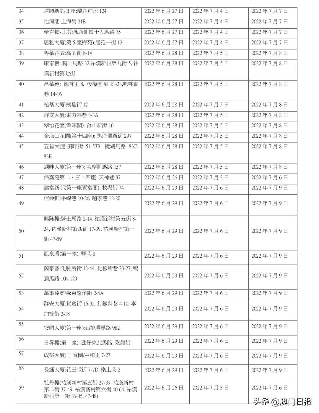 新澳門一碼一碼，揭秘精準預測的奧秘，揭秘澳門一碼一碼精準預測奧秘