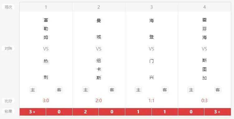 澳門新開獎結果及其開獎記錄表的深度解析，澳門新開獎結果及開獎記錄表深度剖析