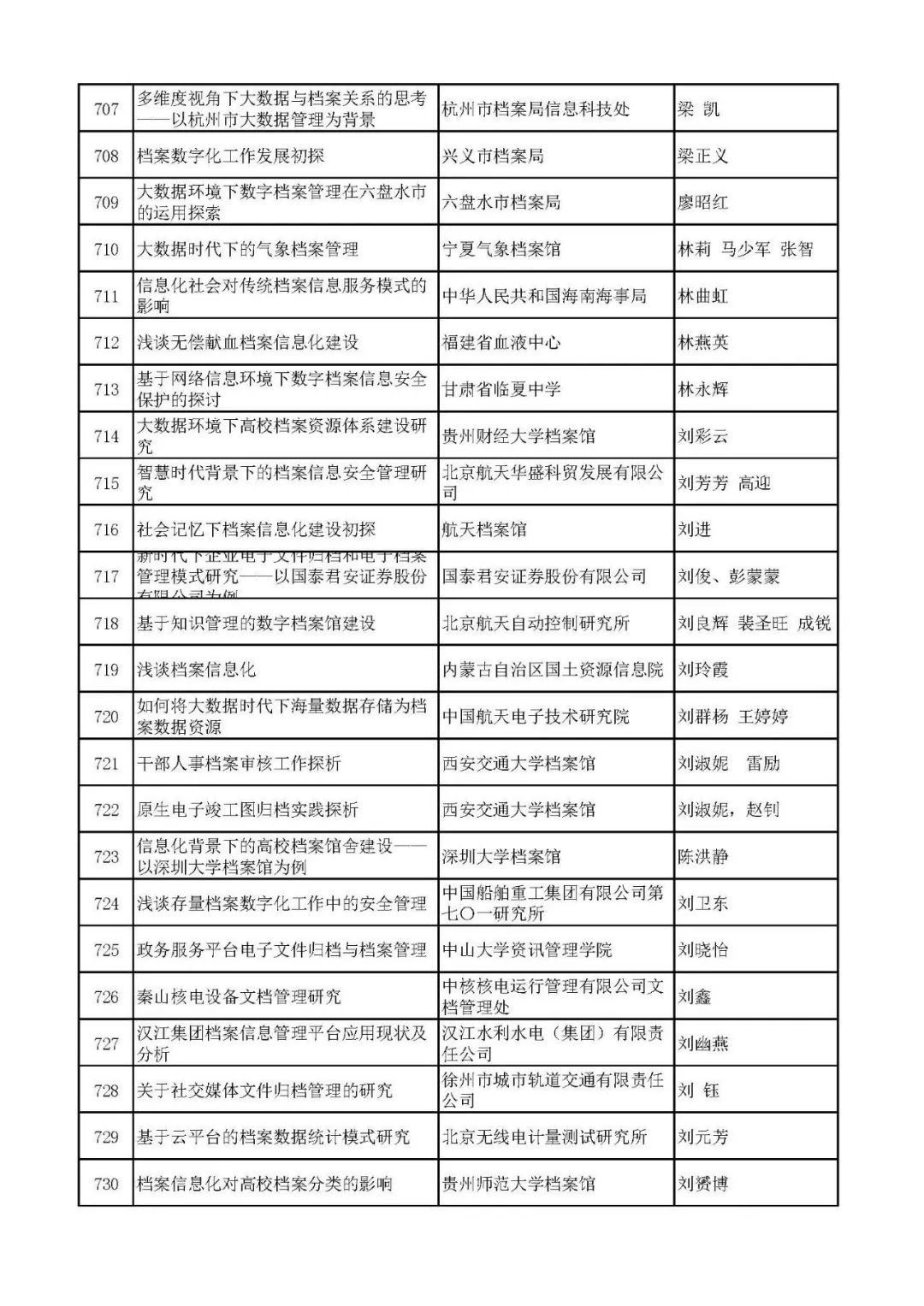 新澳門(mén)2025年資料大全官家婆，探索與預(yù)測(cè)，澳門(mén)未來(lái)展望，2025年發(fā)展預(yù)測(cè)與資料解析