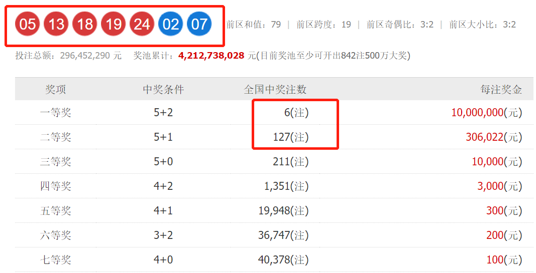 澳門六開獎結(jié)果2023開獎記錄查詢網(wǎng)站，探索與解析，澳門六開獎結(jié)果2023年開獎記錄查詢網(wǎng)站解析與探索