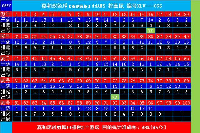 新澳門一碼一碼，揭秘精準預測的奧秘，揭秘澳門一碼一碼精準預測奧秘