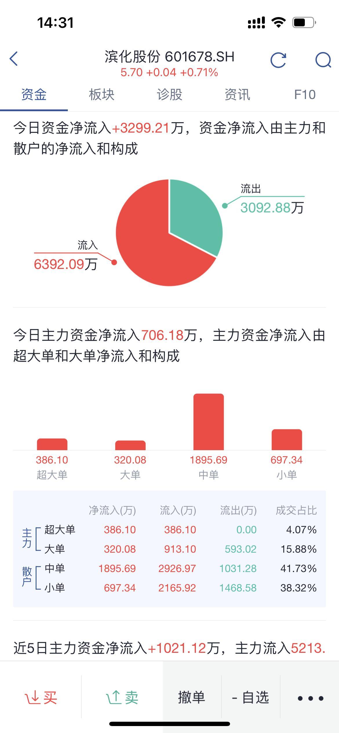 深度分析與未來(lái)趨勢(shì)探討