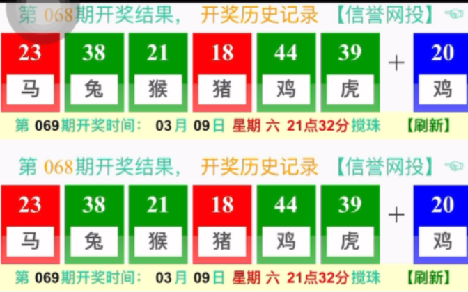 六開獎澳門開獎結(jié)果最新分析與觀察，澳門六開獎最新分析與觀察結(jié)果