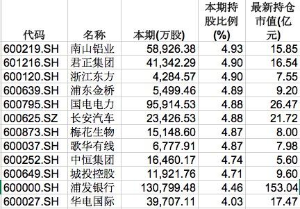 國(guó)電電力股票目標(biāo)價(jià)分析，國(guó)電電力股票目標(biāo)價(jià)深度解析