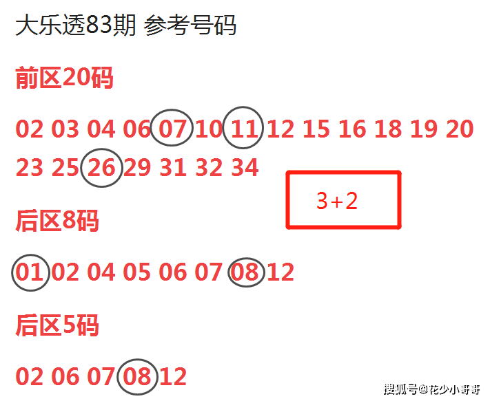 白小姐三肖期期準期期中——揭秘彩票預測的神秘面紗，揭秘彩票預測神秘面紗，白小姐三肖期期準期期中