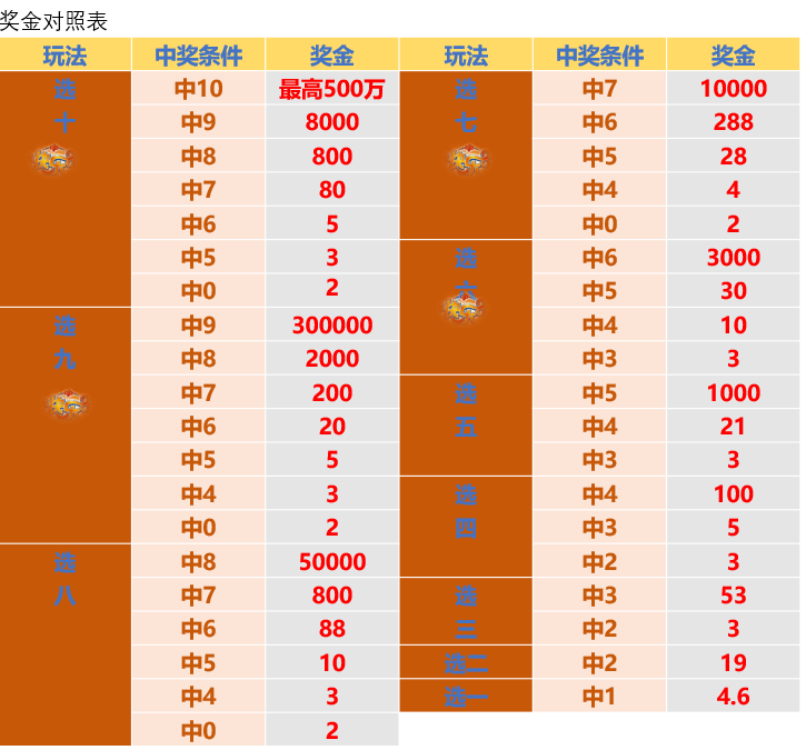 澳門六下彩開獎結果特色，歷史、文化、科技與傳統的完美結合，澳門六下彩開獎結果，歷史、文化、科技與傳統的完美融合特色揭秘