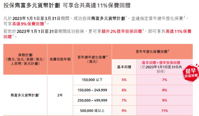 香港期期準資料大全，歷史、現狀與展望，香港期期準資料大全，歷史、現狀與展望概覽